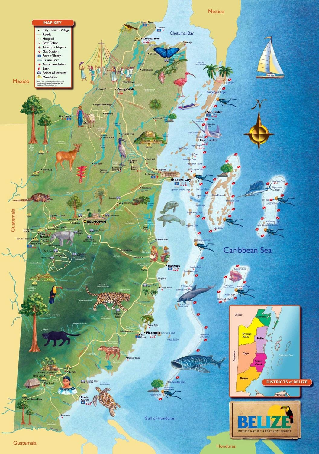 Kat jeyografik nan Beliz kaskad dlo 
